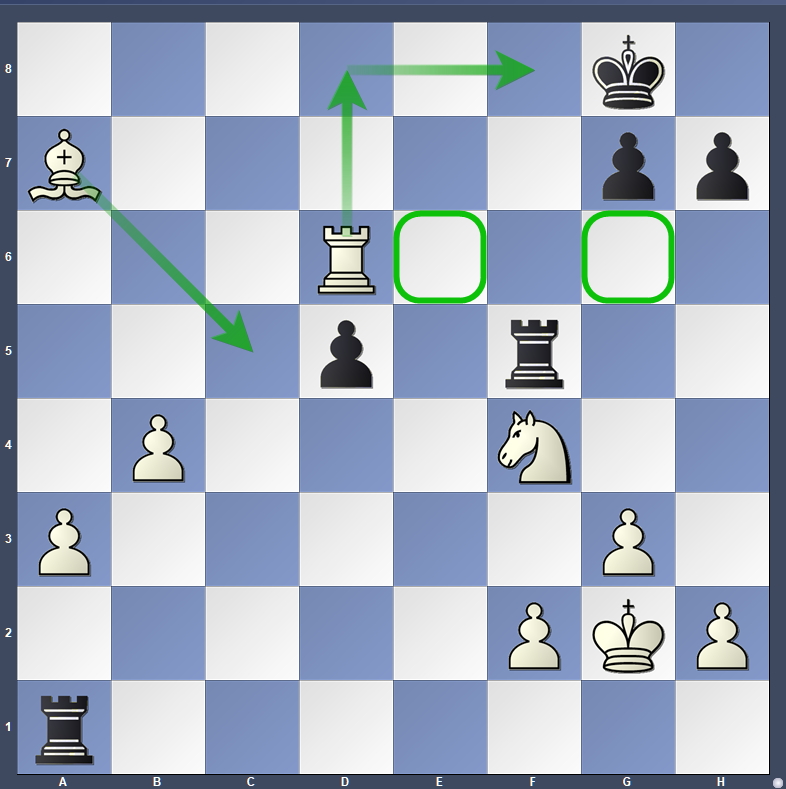 Kidlington Game Position 1