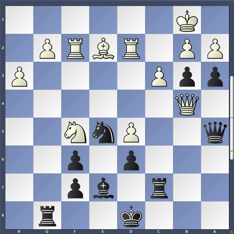Black to Move - Tactical Exercise